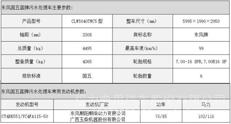 污水处理车 东风污水净化车 净水车